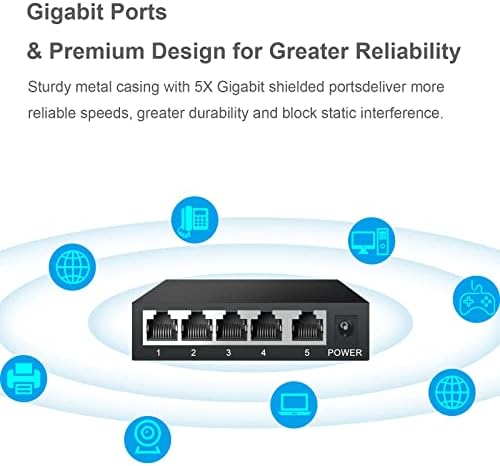מתג Ethernet TEROW, 5 מתג רשת לא מנוהל על ידי Gigabit, מתג מארז מתכת | PLUG & PLAY | דיור ללא מעריצים, שחור